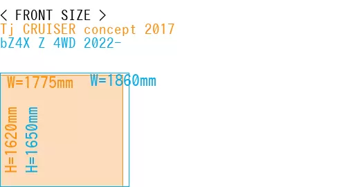 #Tj CRUISER concept 2017 + bZ4X Z 4WD 2022-